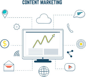 content marketing by digital marketing agency Toronto