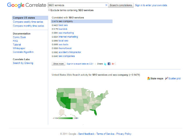 Google Correlate SEO keywords research tool