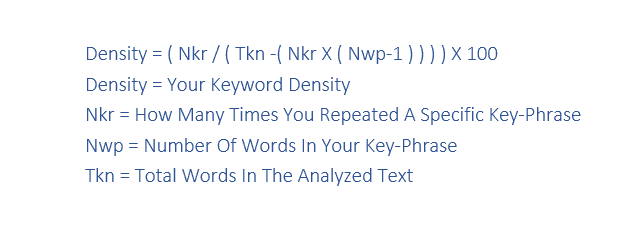 track keyword density